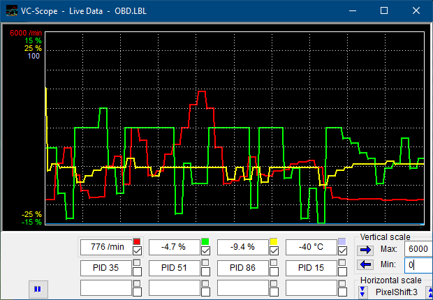 screenshot of the VC-Scope Screen